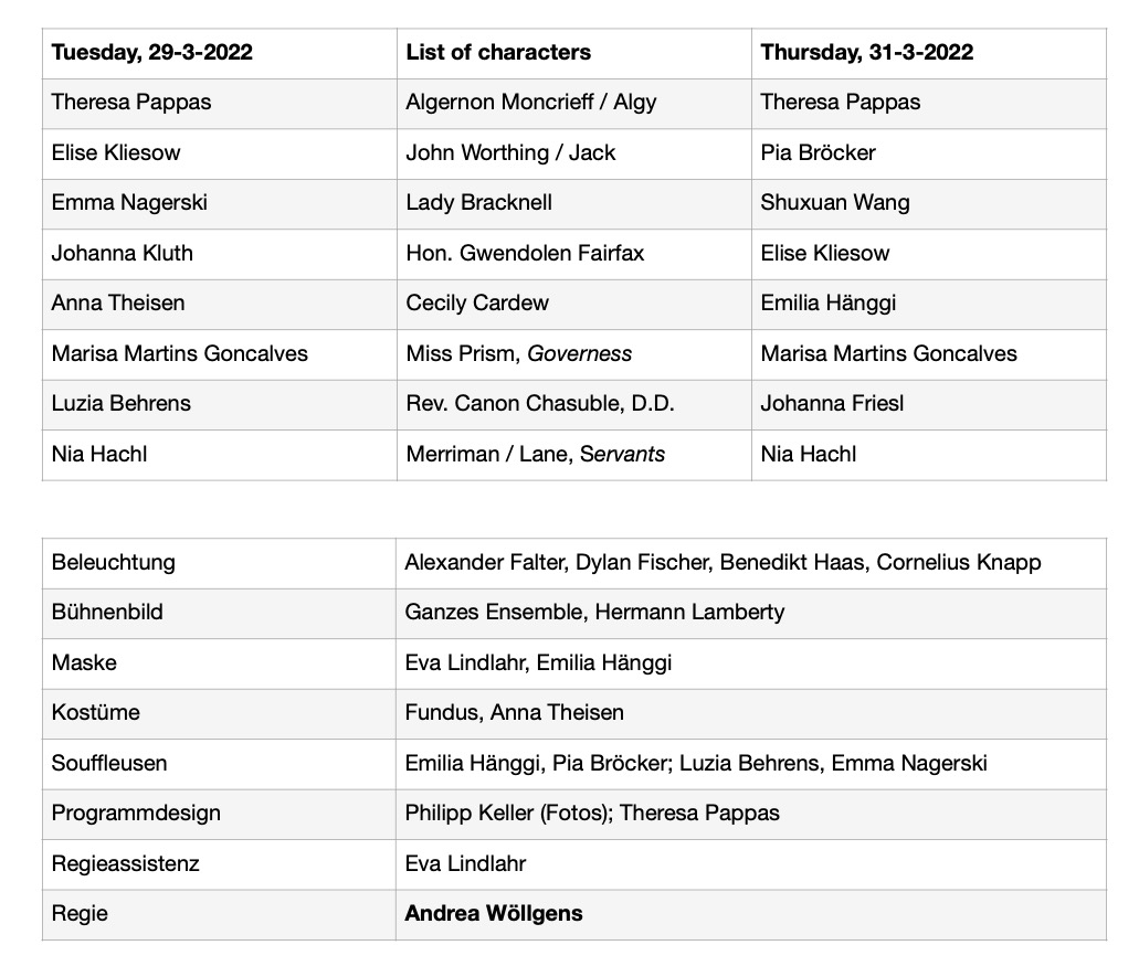 ETC'22: list of char.